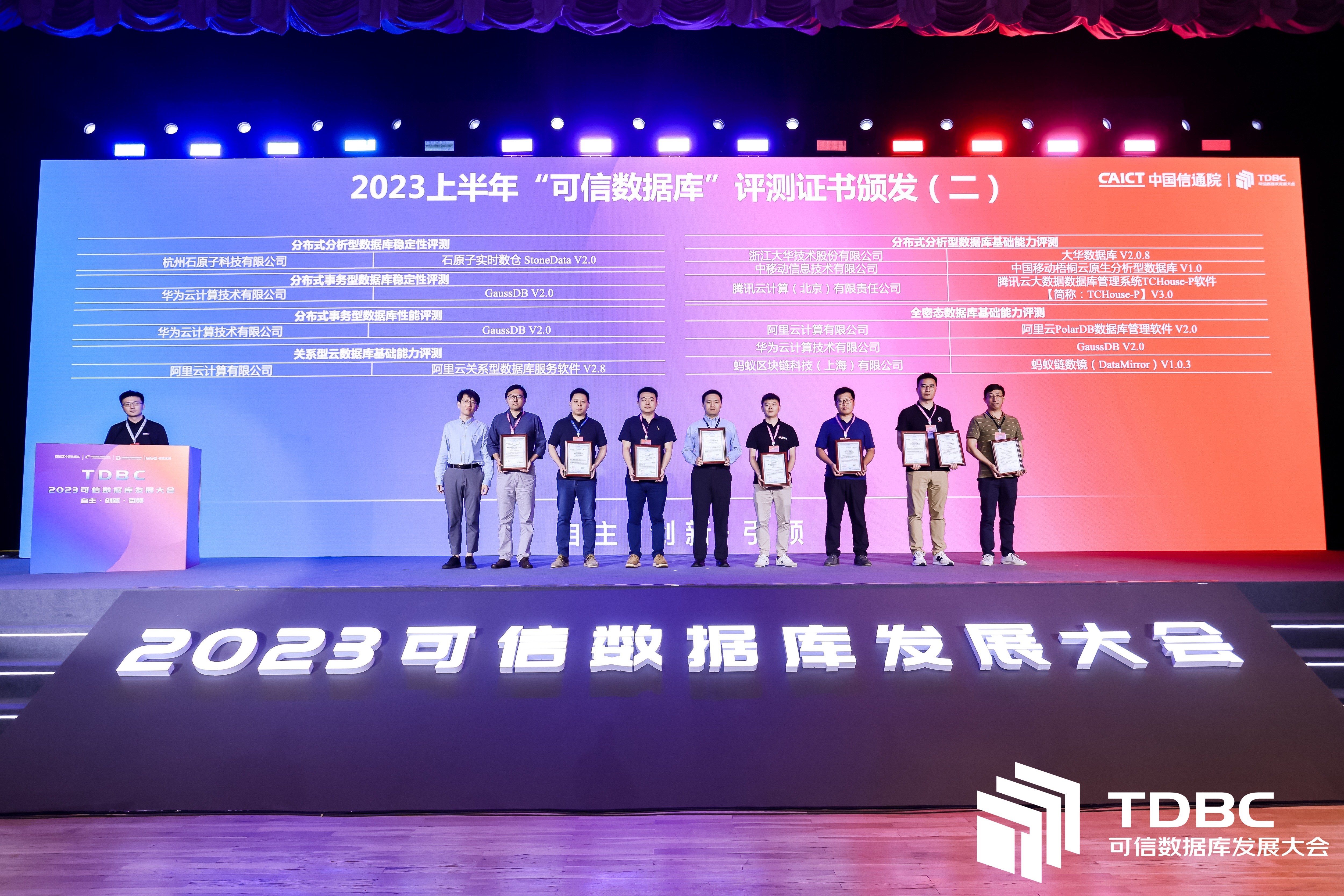 權(quán)威認(rèn)證！大華股份通過中國(guó)信通院“可信數(shù)據(jù)庫”評(píng)測(cè)